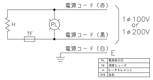 DHWB 050E〜DHWB 100E/DHWB 050P〜DHWB 100P }