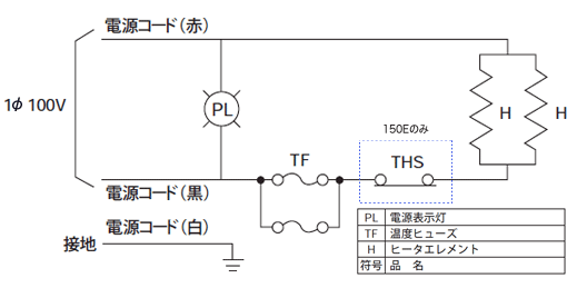 DHB 120E/DHB 150E }