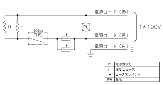 DHWB 120E/DHWB 150E }