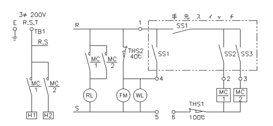 DFS-200PU〜DFS-10KPU }