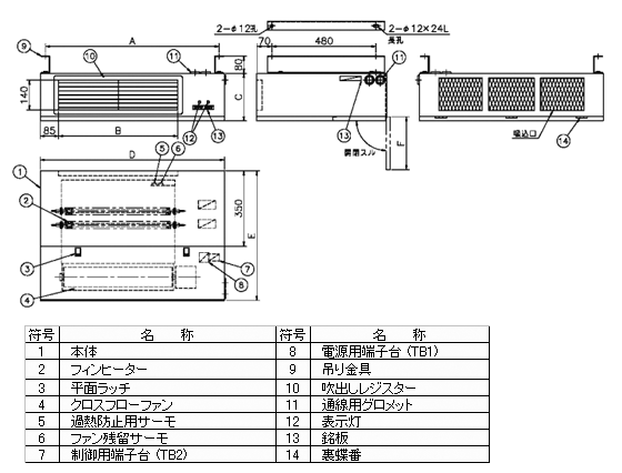 V݌^dMt@DFS-200PU〜DFS-10KPU \}