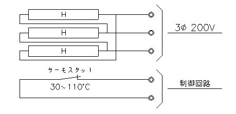 ICvq[^[ OHP-360〜600