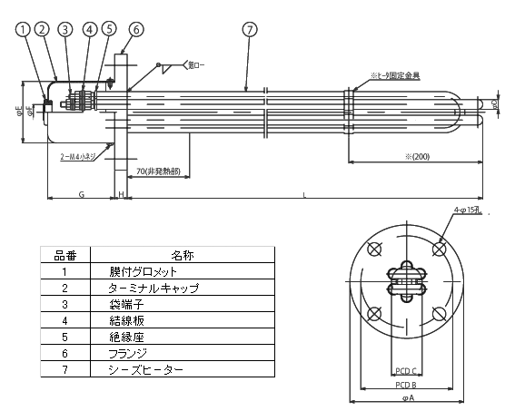 フランジヒーター(フランジ型)FL・FO | 製品一覧 | 日本シーズ線株式会社