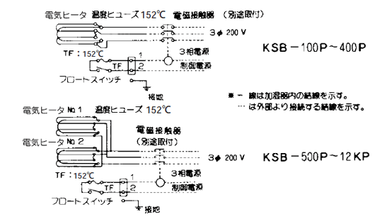 p^({[^bv)KSB }